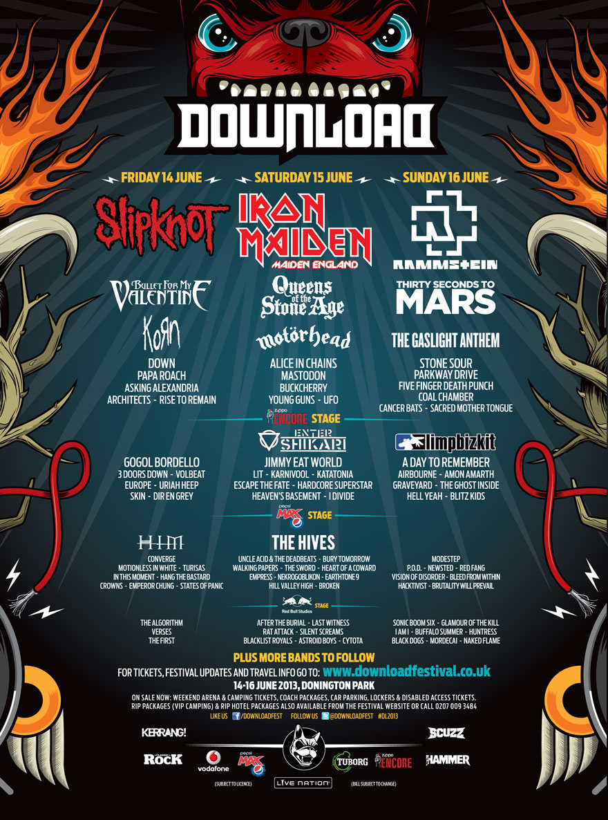 Download Festival 2013